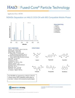 Nsaids Separation on HALO 2 ES-CN with MS Compatible Mobile Phase