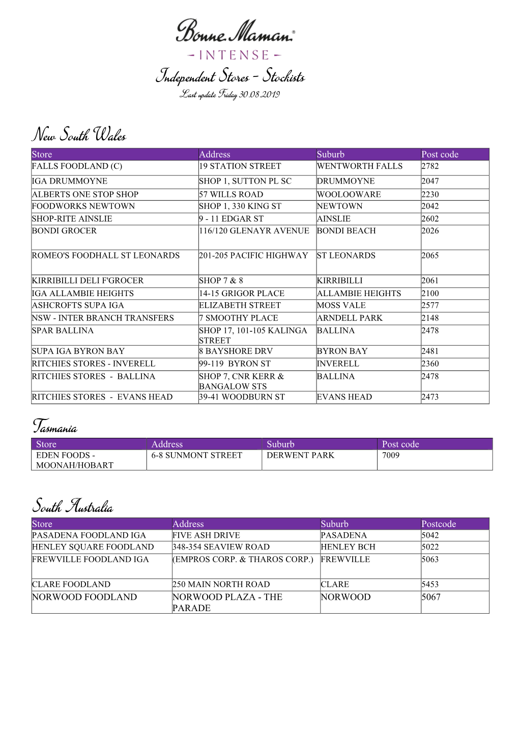 Independent Stores – Stockists New South Wales Tasmania South