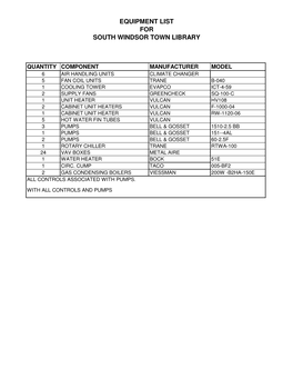 Hvac Equipment Lists