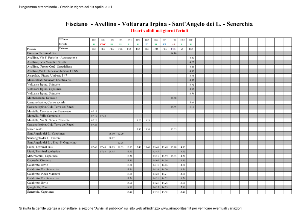 Fisciano - Avellino - Volturara Irpina - Sant'angelo Dei L