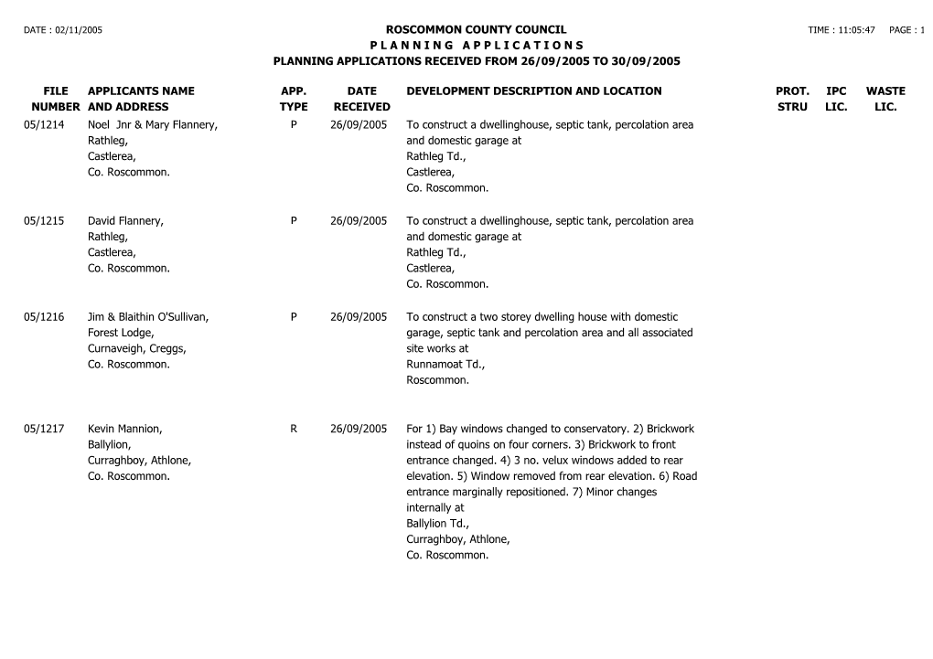 File Number Roscommon County Council