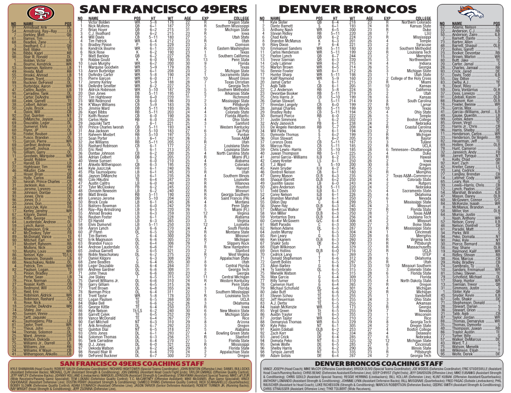 Denver Broncos San Francisco 49Ers