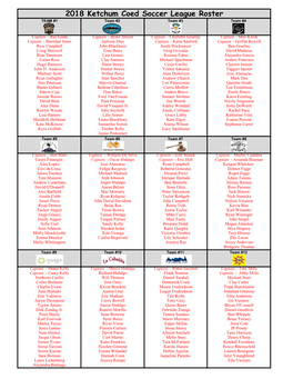 2018 Ketchum Coed Soccer League Roster TEAM #1 Team #2 Team #3 Team #4