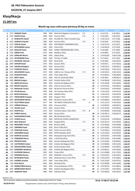 Klasyfikacja 21.097 Km Wyniki Wg Czasu Netto Poza Pierwszą 50-Tką Na Mecie