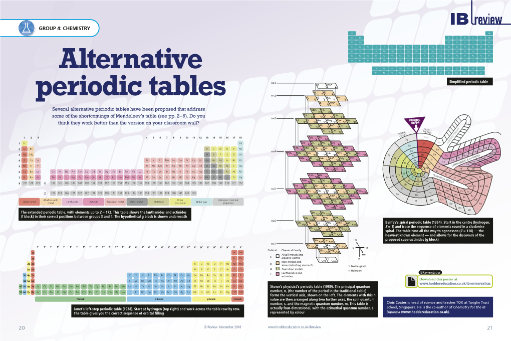 Alternative Periodic Tables Have Been Proposed That Address Mn Fe 25 28 Cr P S Co Some of the Shortcomings of Mendeleev’S Table (See Pp