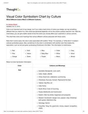 Visual Color Symbolism Chart by Culture What Diﬀerent Colors Mean in Diﬀerent Cultures