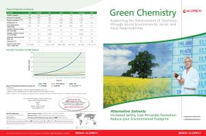 3704 Green Chemistry.Indd