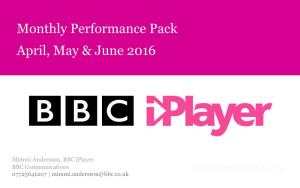 April, May & June 2016 Monthly Performance Pack