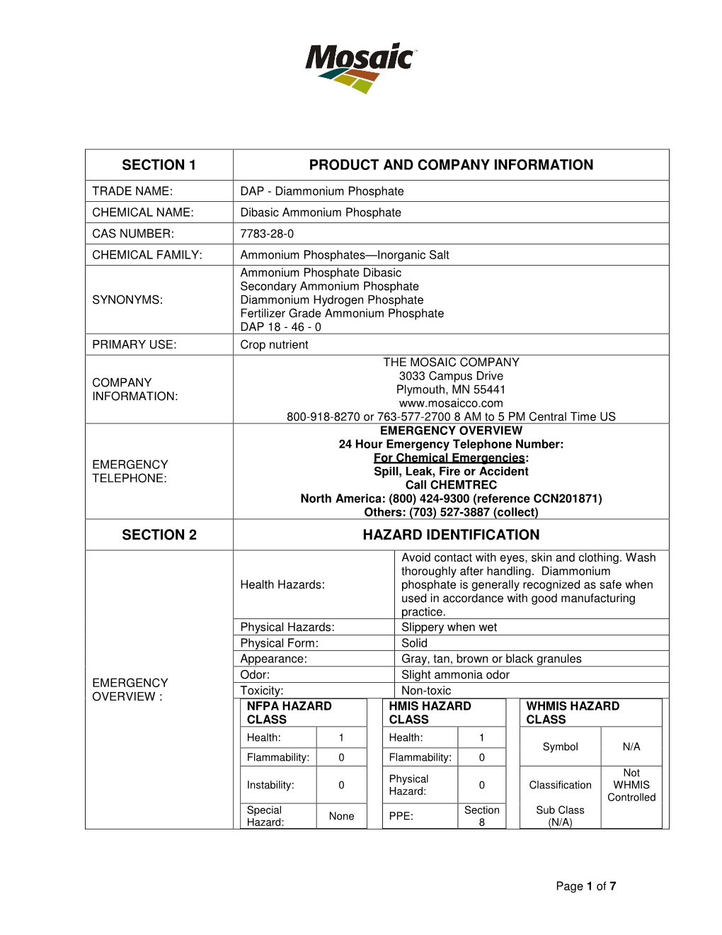 DAP Diammonium Phosphate