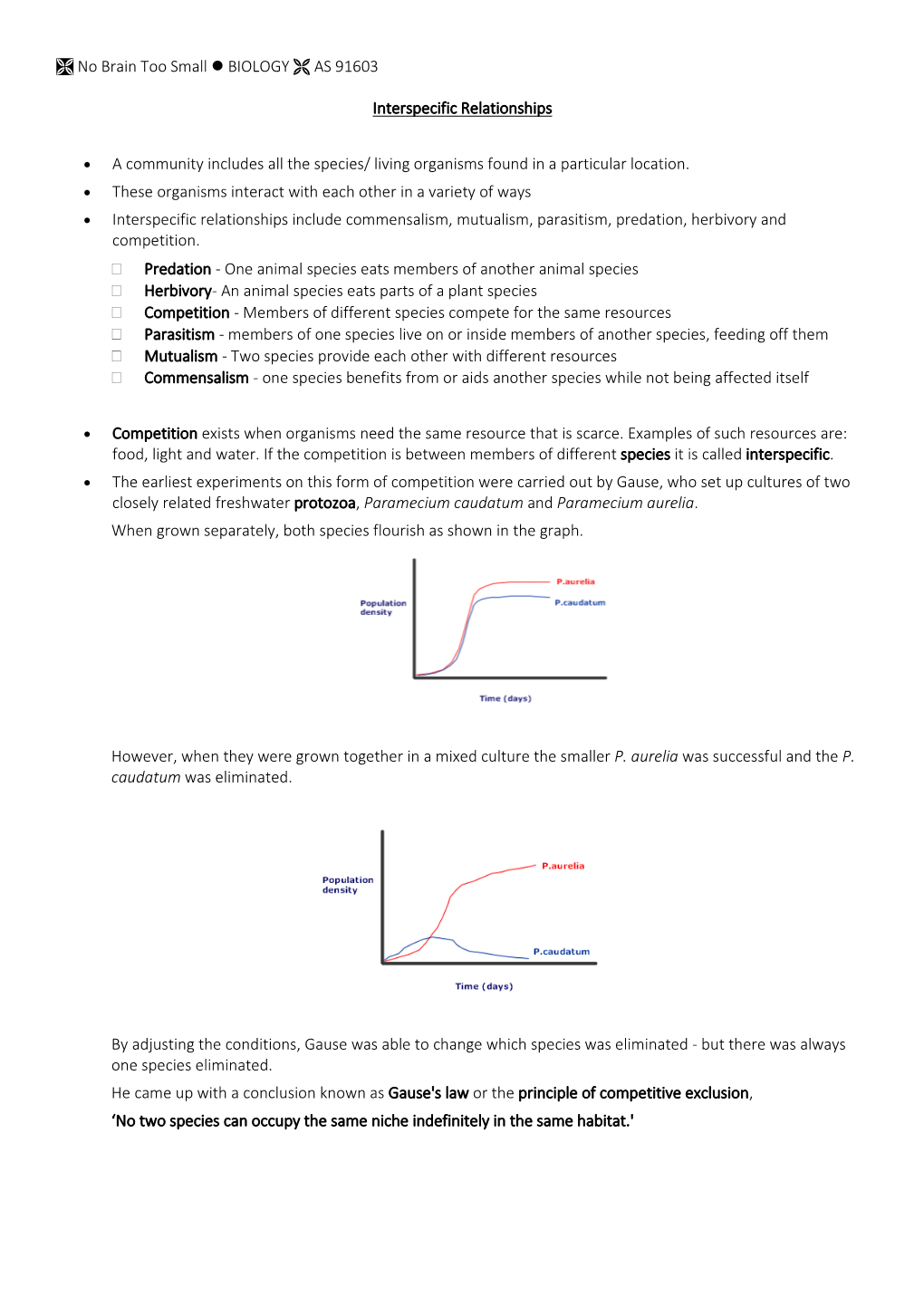 No Brain Too Small BIOLOGY AS 91603 Interspecific Relationships