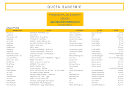 Queen Banerbie