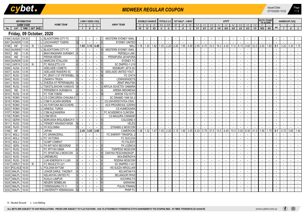 Midweek Regular Coupon 07/10/2020 10:02 1 / 5