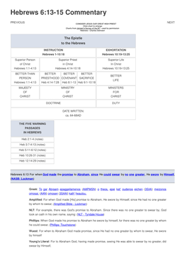 Hebrews 6:13-15 Commentary
