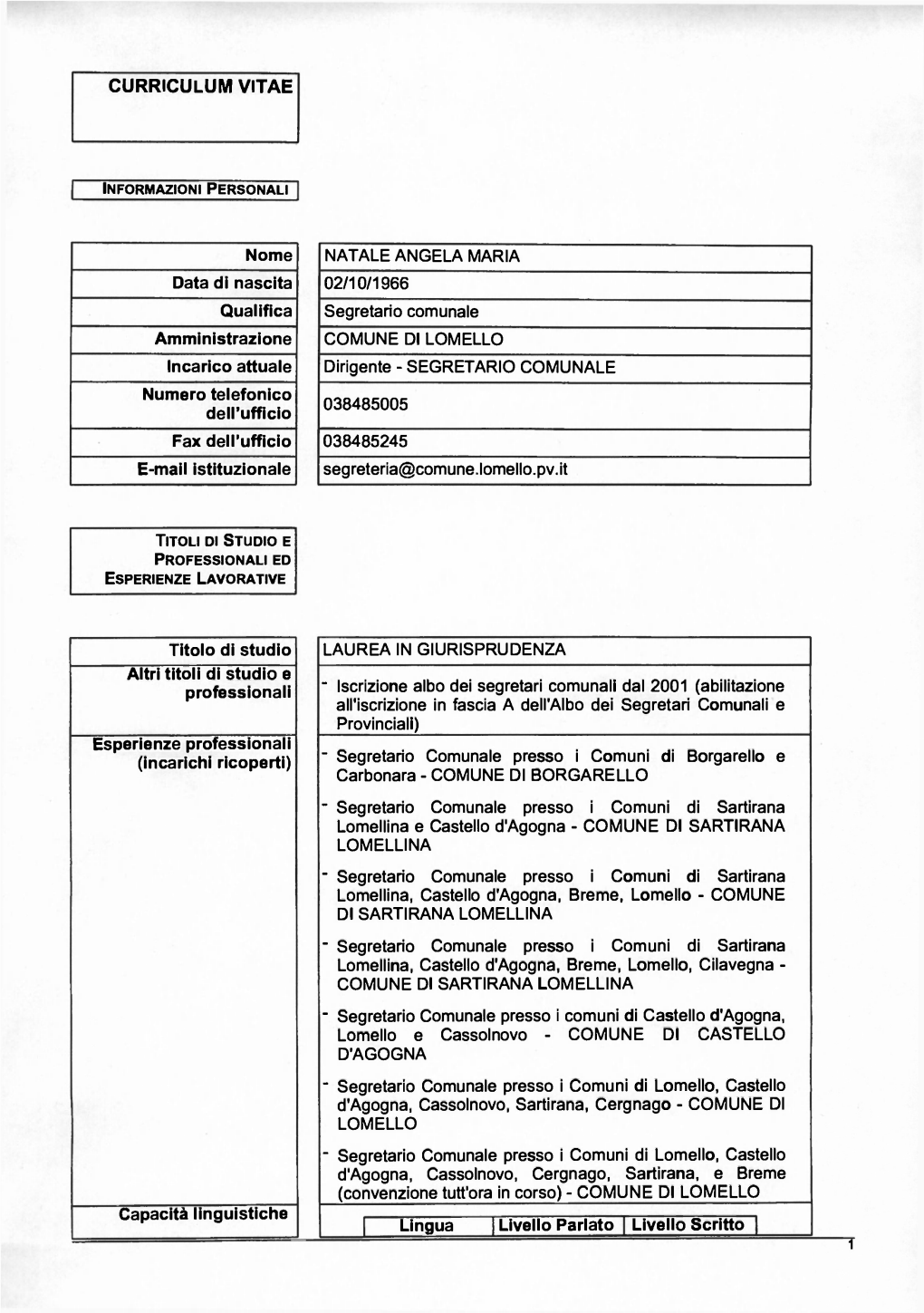 Curriculum Vitae Segretario Comunale