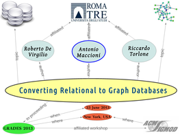 Converting Relational to Graph Databases