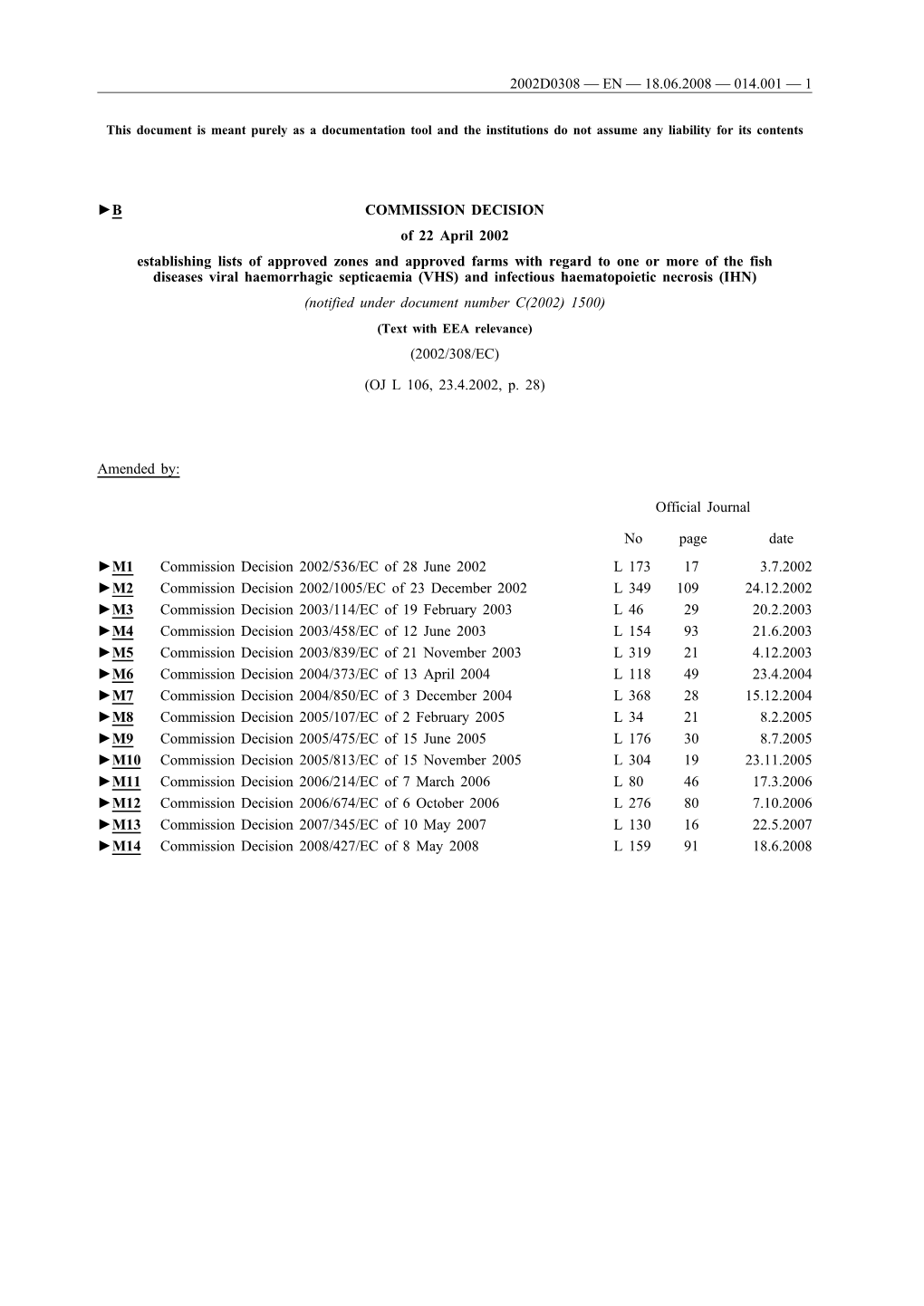 B COMMISSION DECISION of 22 April 2002 Establishing Lists