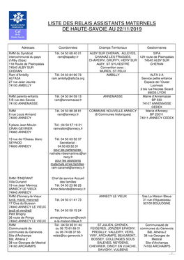 Liste Des Relais Assistants Maternels De Haute-Savoie Au 22/11/2019