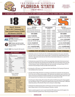 Game 8 - Syracuse TEAM COMPARISON Nov