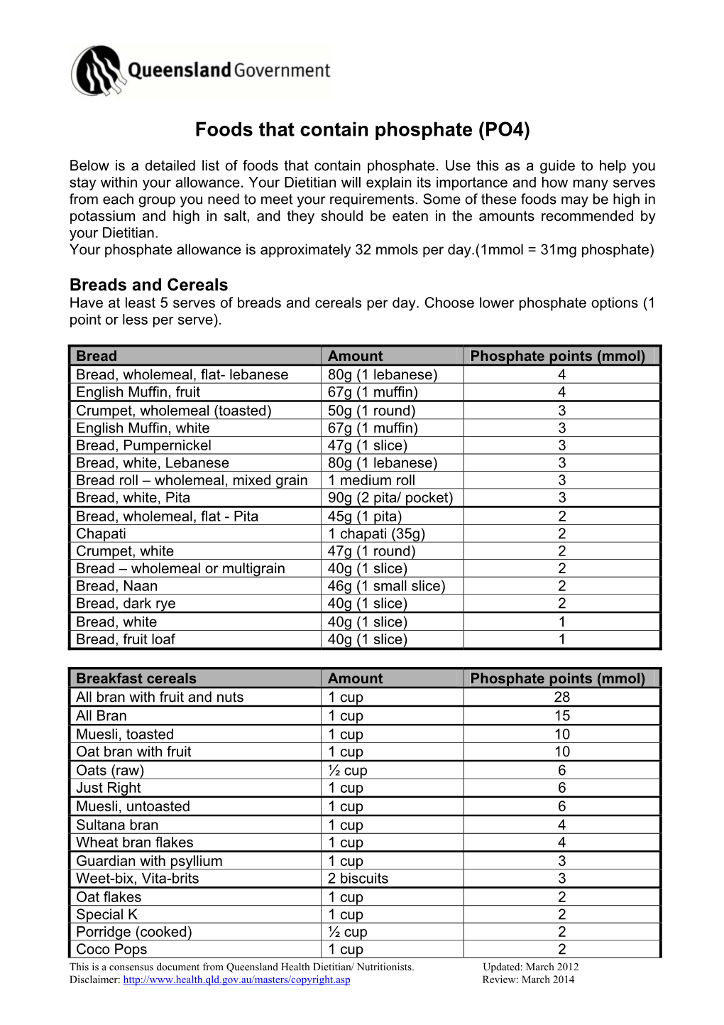 Foods That Contain Phosphate (PO4)