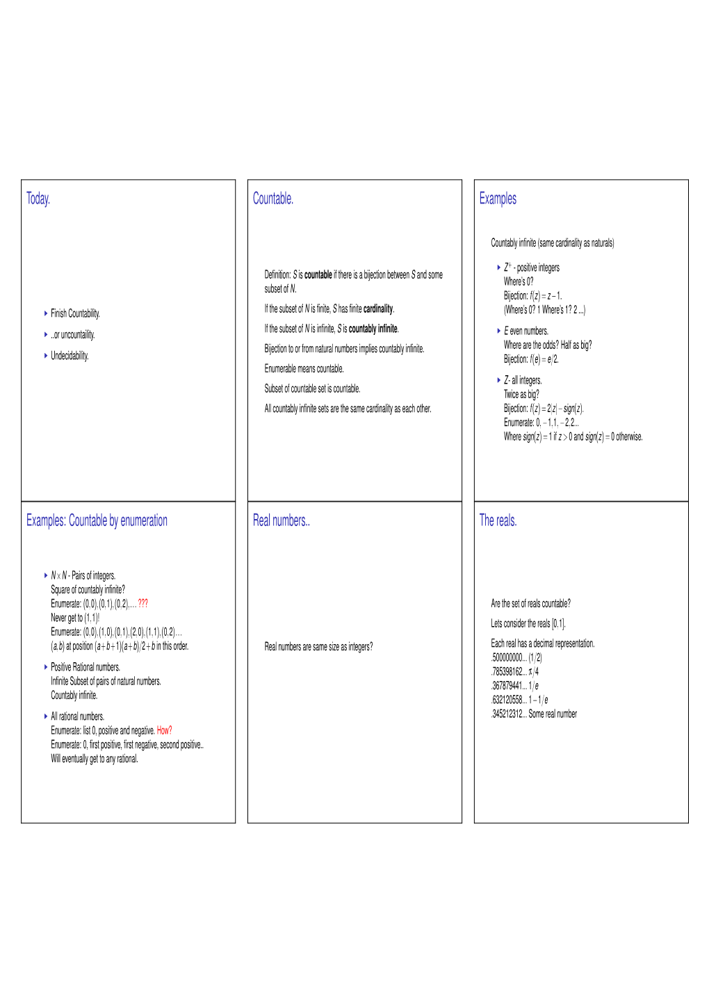 Countable by Enumeration Real Numbers.. the Reals