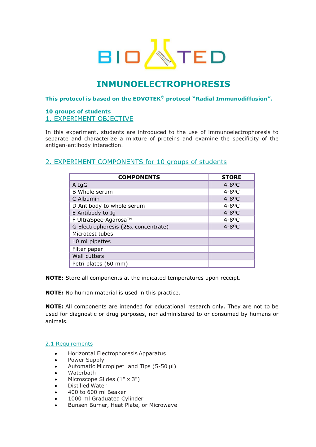 Inmunoelectrophoresis