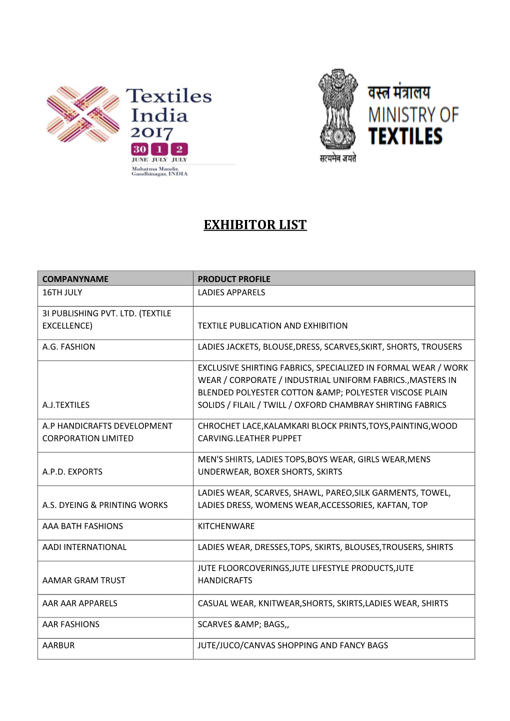 Exhibitor List