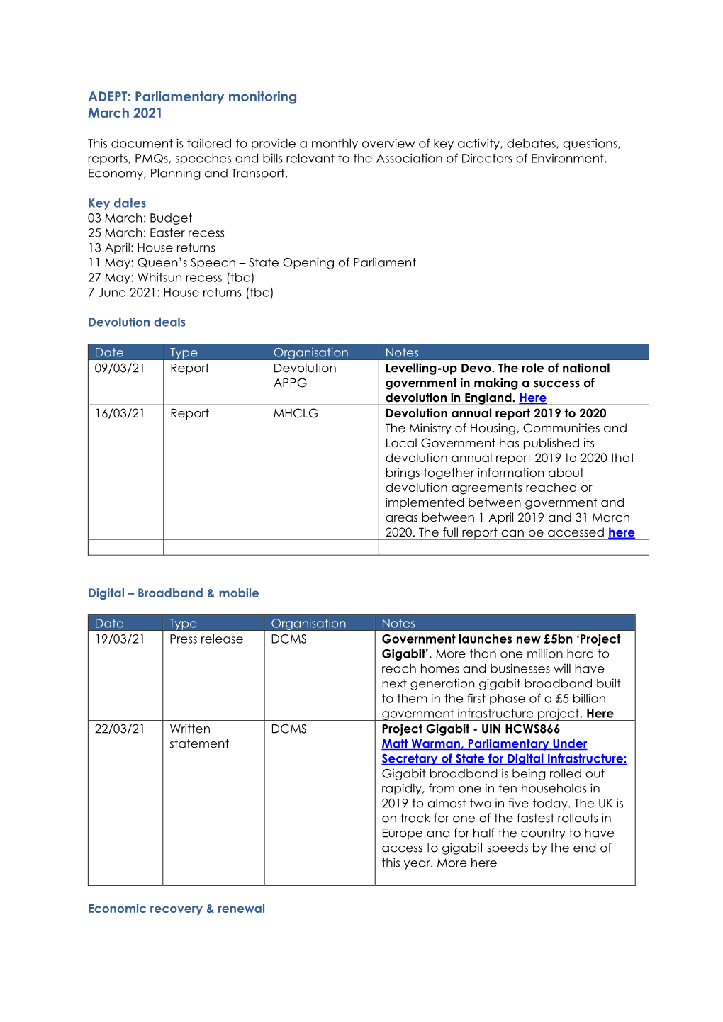 Parliamentary Monitoring March 2021