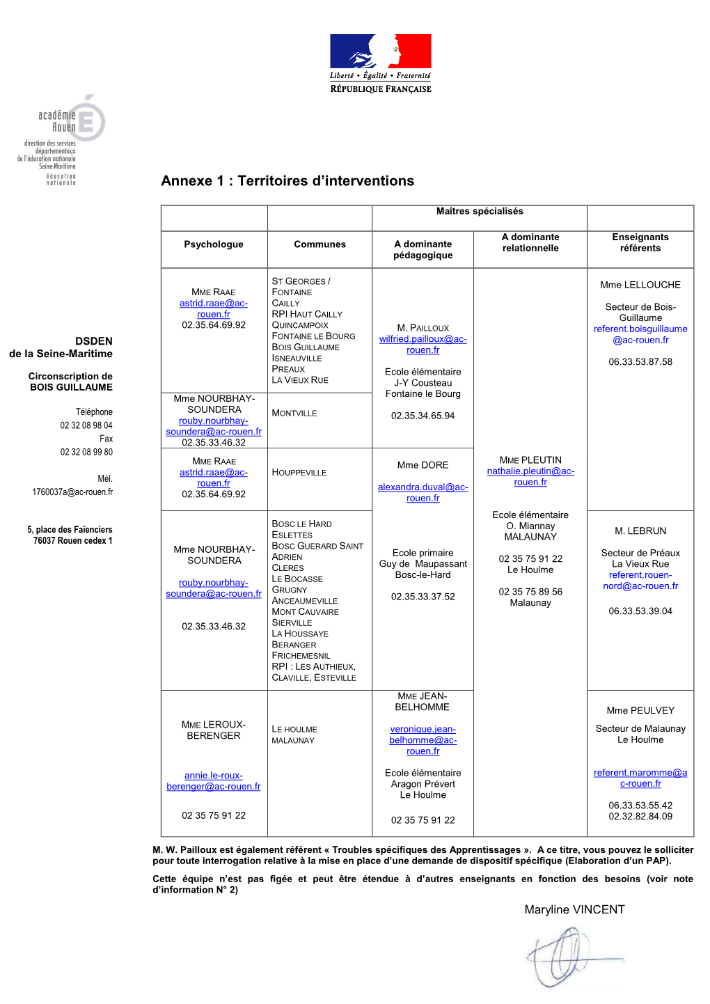 Annexe 1 : Territoires D'interventions