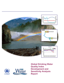 Global Drinking Water Quality Index: Development and Sensitivity Analysis
