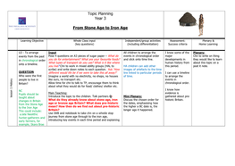 Topic Planning Year 3 from Stone Age to Iron