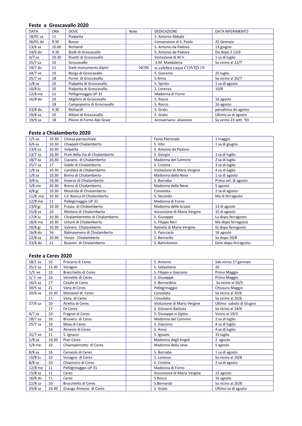 Feste a Groscavallo 2020 Feste a Chialamberto 2020 Feste a Ceres