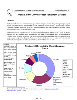 Analysis of the 2009 European Parliament Elections