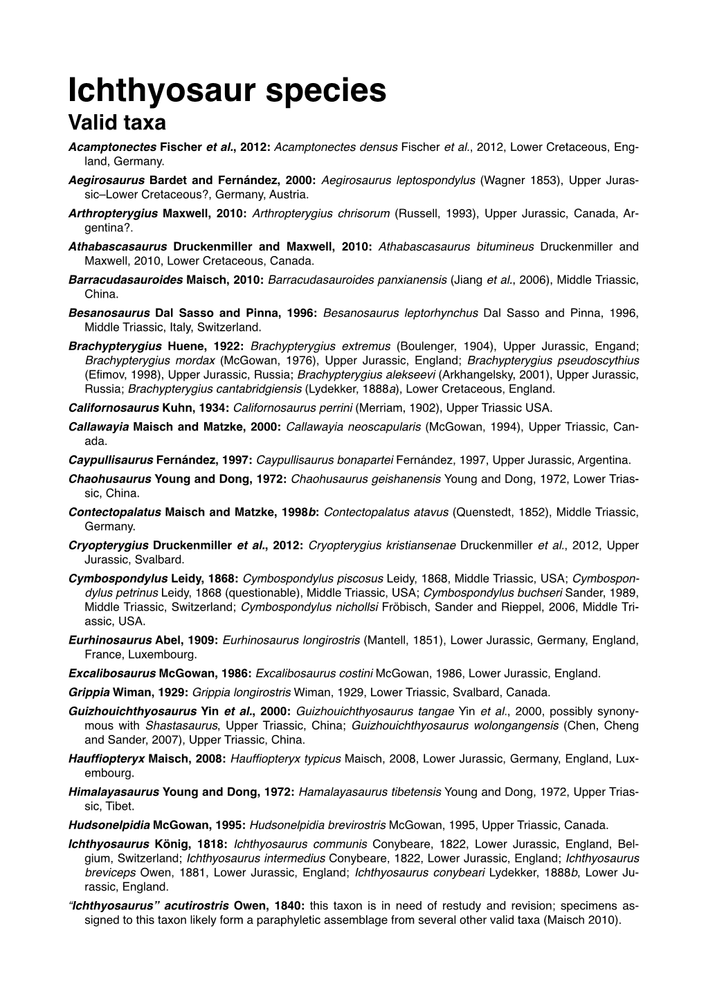 Ichthyosaur Species Valid Taxa Acamptonectes Fischer Et Al., 2012: Acamptonectes Densus Fischer Et Al., 2012, Lower Cretaceous, Eng- Land, Germany