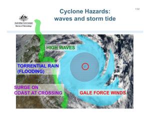 Cyclone Hazards: Waves and Storm Tide