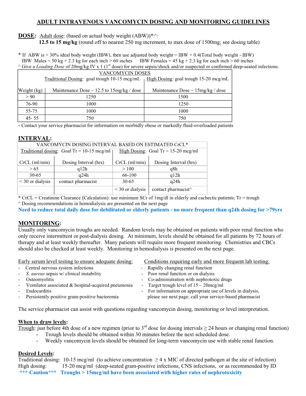 Vancomycin Dosing & Monitoring