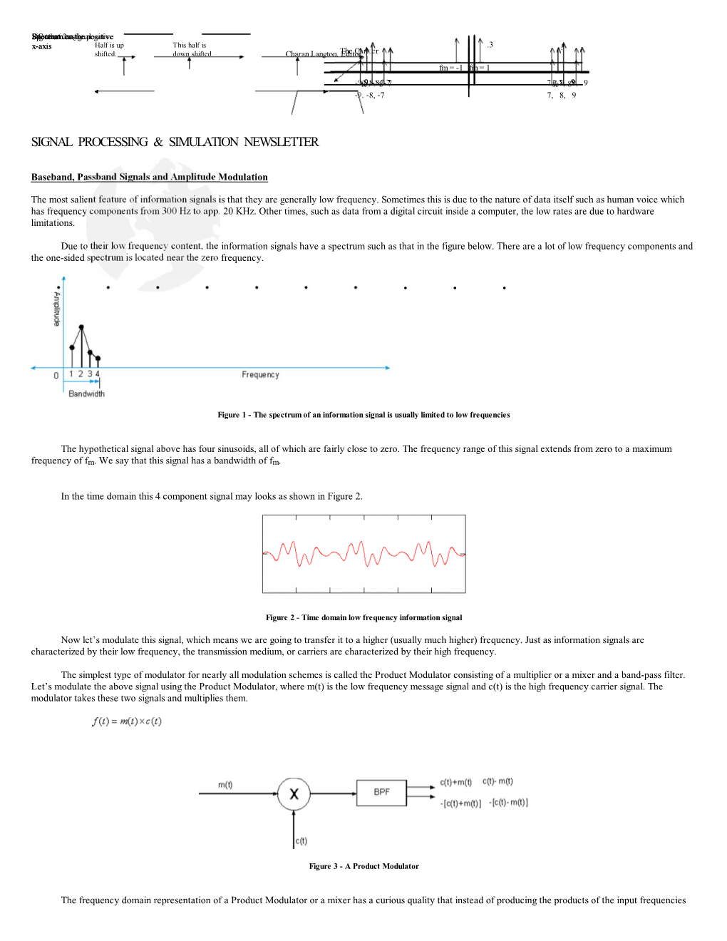 Easy Fourier Analysis