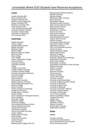 University Acceptance List