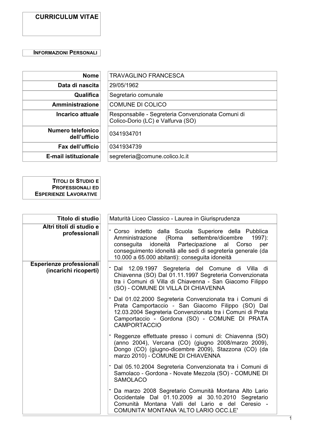 Curriculum Vitae FRANCESCA TRAVAGLINO