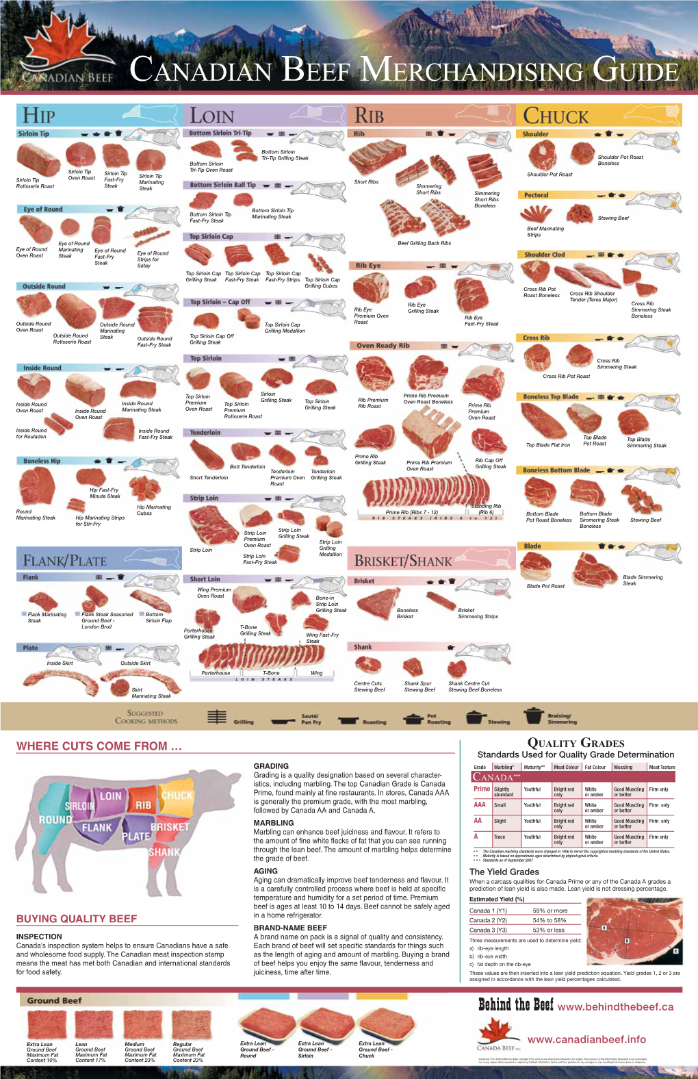 Canadian Beef Merchandising Guide