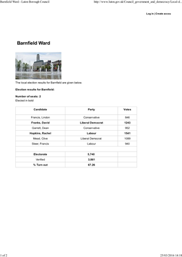 Barnfield Ward - Luton Borough Council