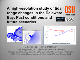 A High-Resolution Study of Tidal Range Changes in the Delaware Bay: Past Conditions and Future Scenarios