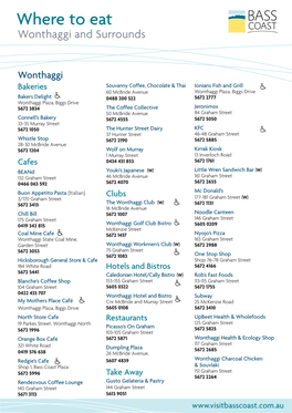 Where to Eat Wonthaggi and Surrounds