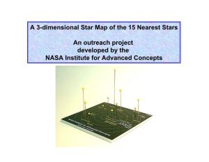 3-D Star Map of the 15 Nearest Stars