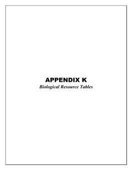 APPENDIX K Biological Resource Tables