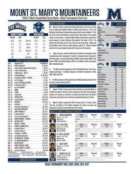 2016-17 Men's Basketball Game Notes