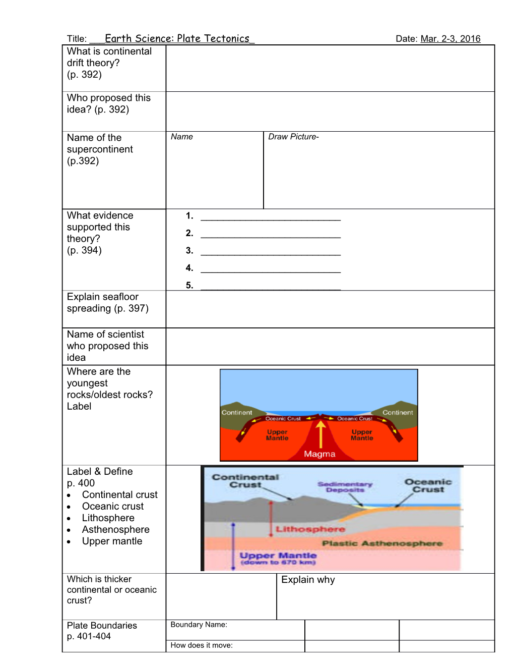 Title: ___Earth Science: Plate Tectonics Date: Mar. 2-3, 2016