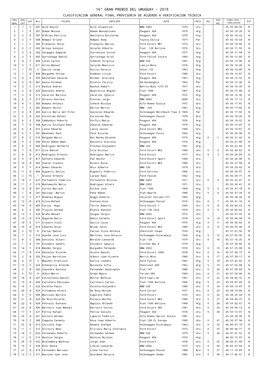 Clasificacion 6