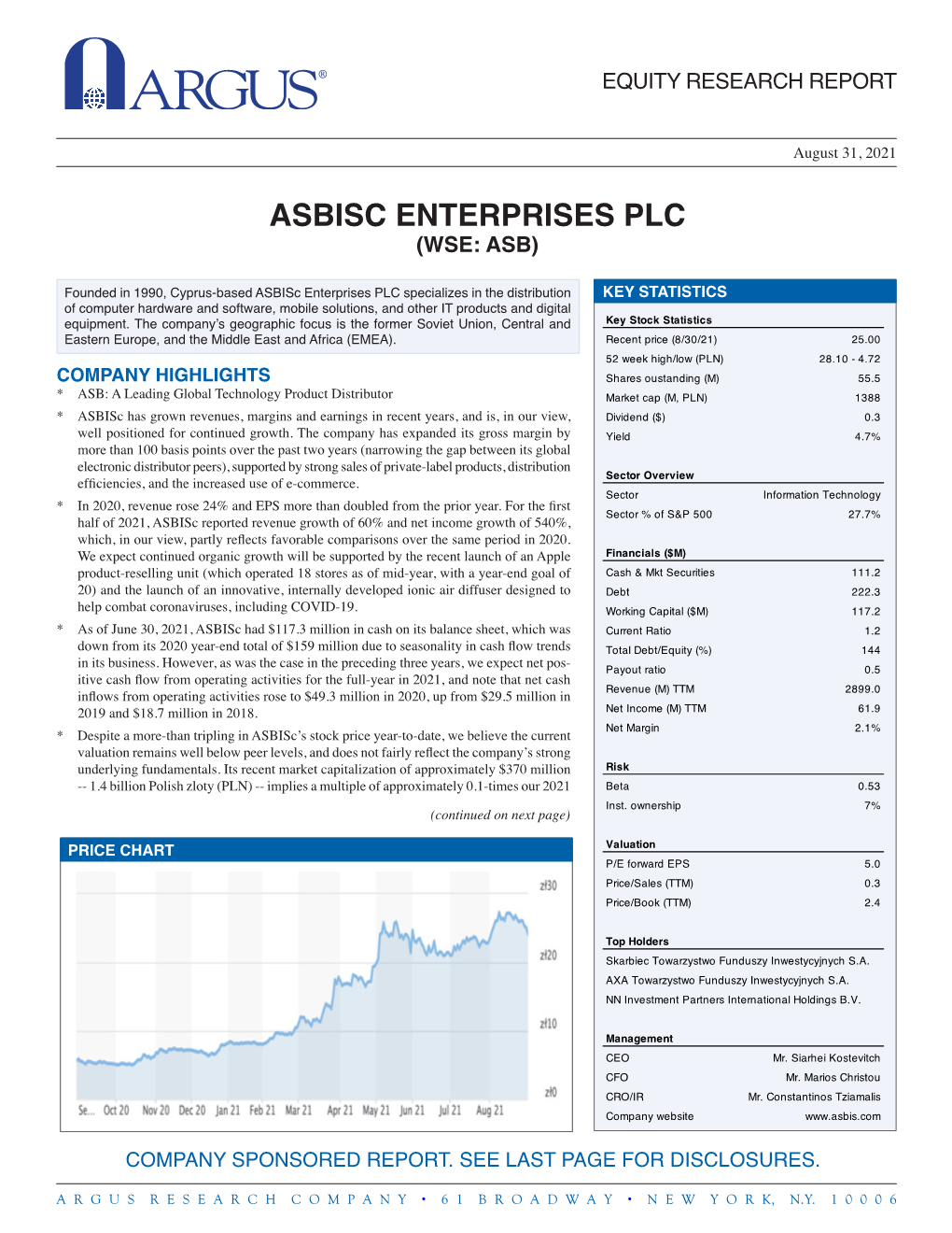 Asbisc Enterprises Plc (Wse: Asb)