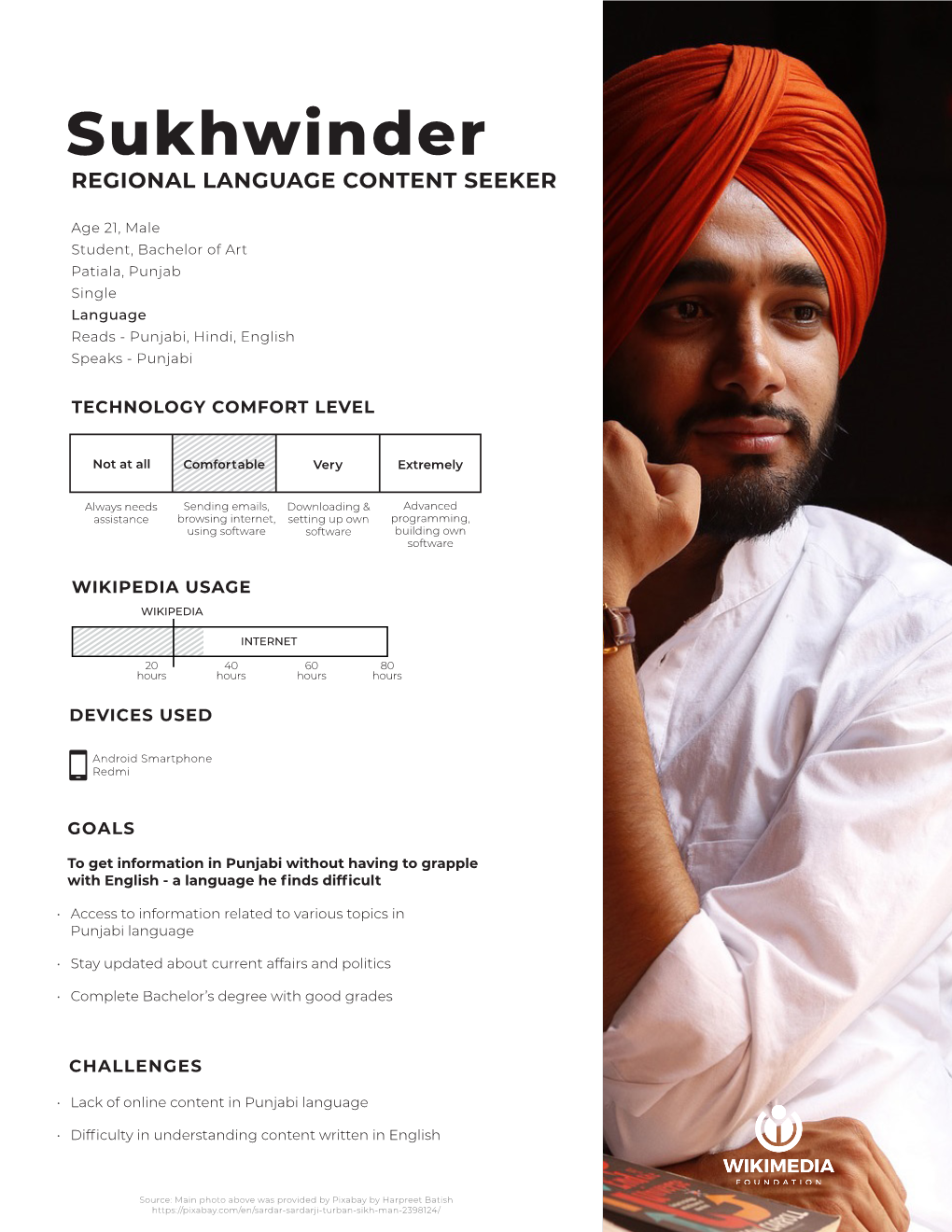 Sukhwinder REGIONAL LANGUAGE CONTENT SEEKER