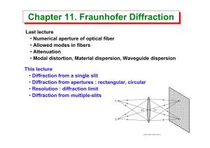 Chapter 11. Fraunhofer Diffraction